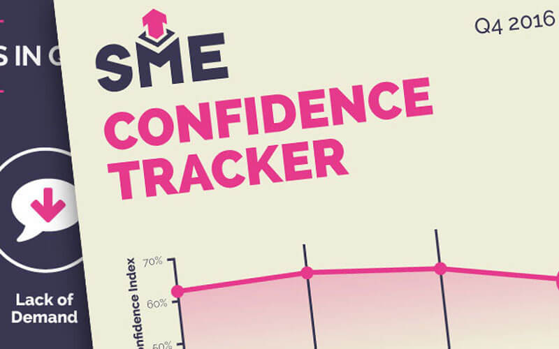 Infographic: UK SME Confidence Tracker Q4 2016 image
